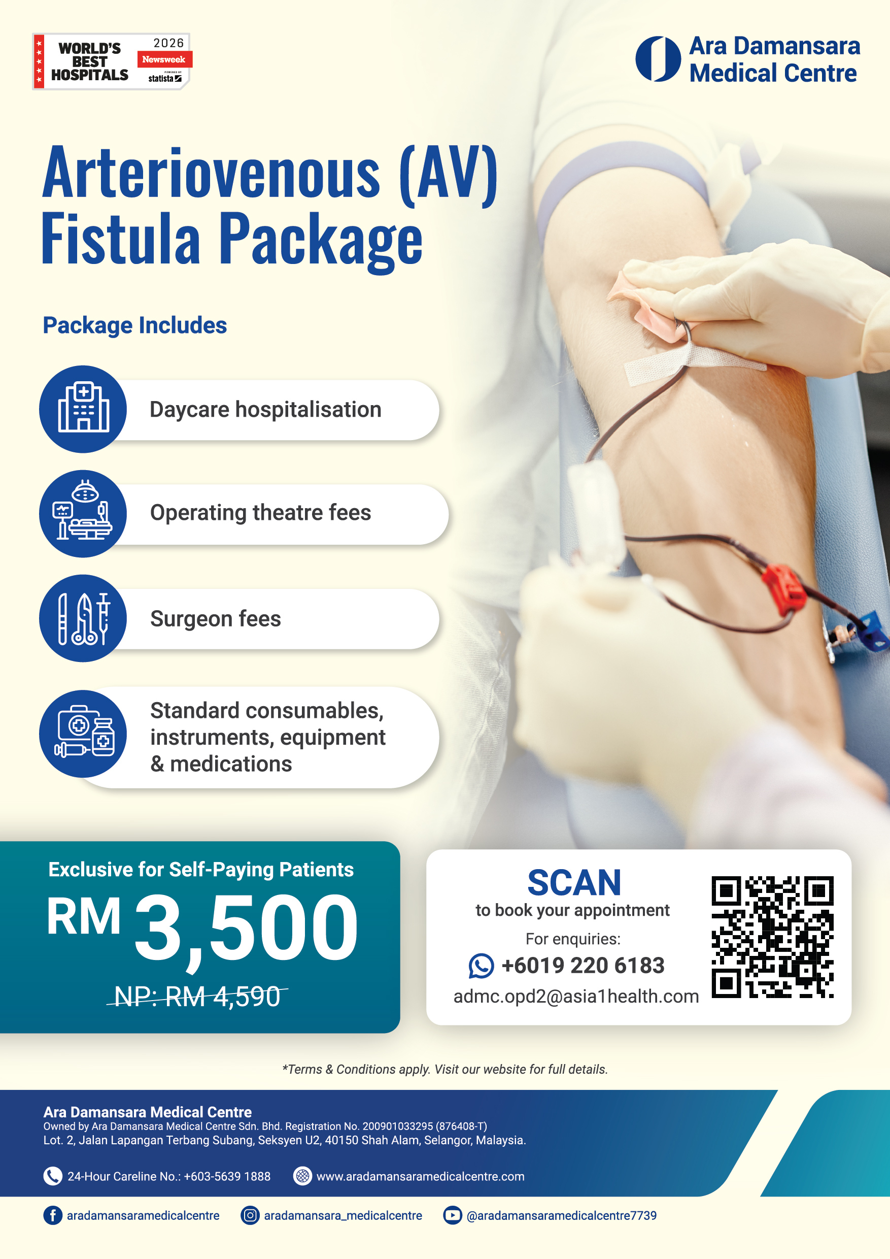 Arteriovenous (AV) Fitsula Package